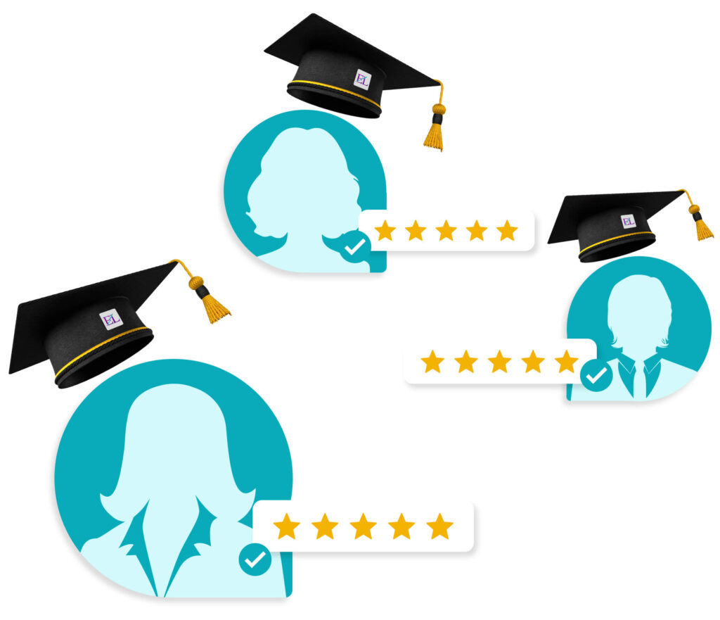 Graduation Cap Education Review