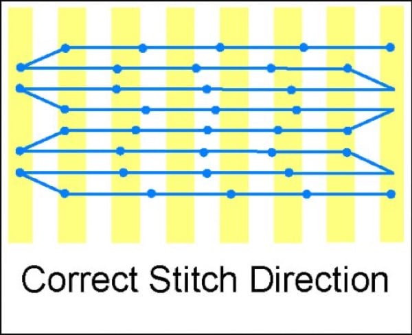 knit correct stitch direction