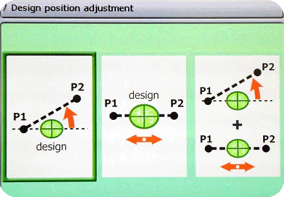 Design Position Adjustment