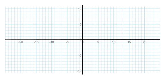 Embroidery Machines & Stitches